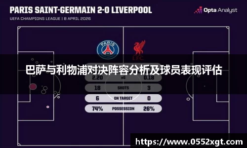 巴萨与利物浦对决阵容分析及球员表现评估