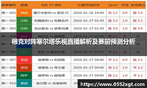 根克对阵塞尔塔乐视直播解析及赛前预测分析